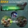 imageAurosports 2575X80 Spotting Scope with Tripod  BAK4 High Definition Waterproof Spotter Scope for Target Shooting Hunting Bird Watching Scopes with Carrying Bag and Scope Phone Adapter Green